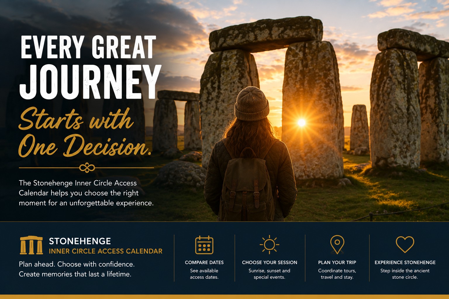 Visitor standing inside the Stonehenge Inner Circle at sunrise, symbolising how choosing the right access date through the Stonehenge Inner Circle Access Calendar leads to an unforgettable visitor experience.