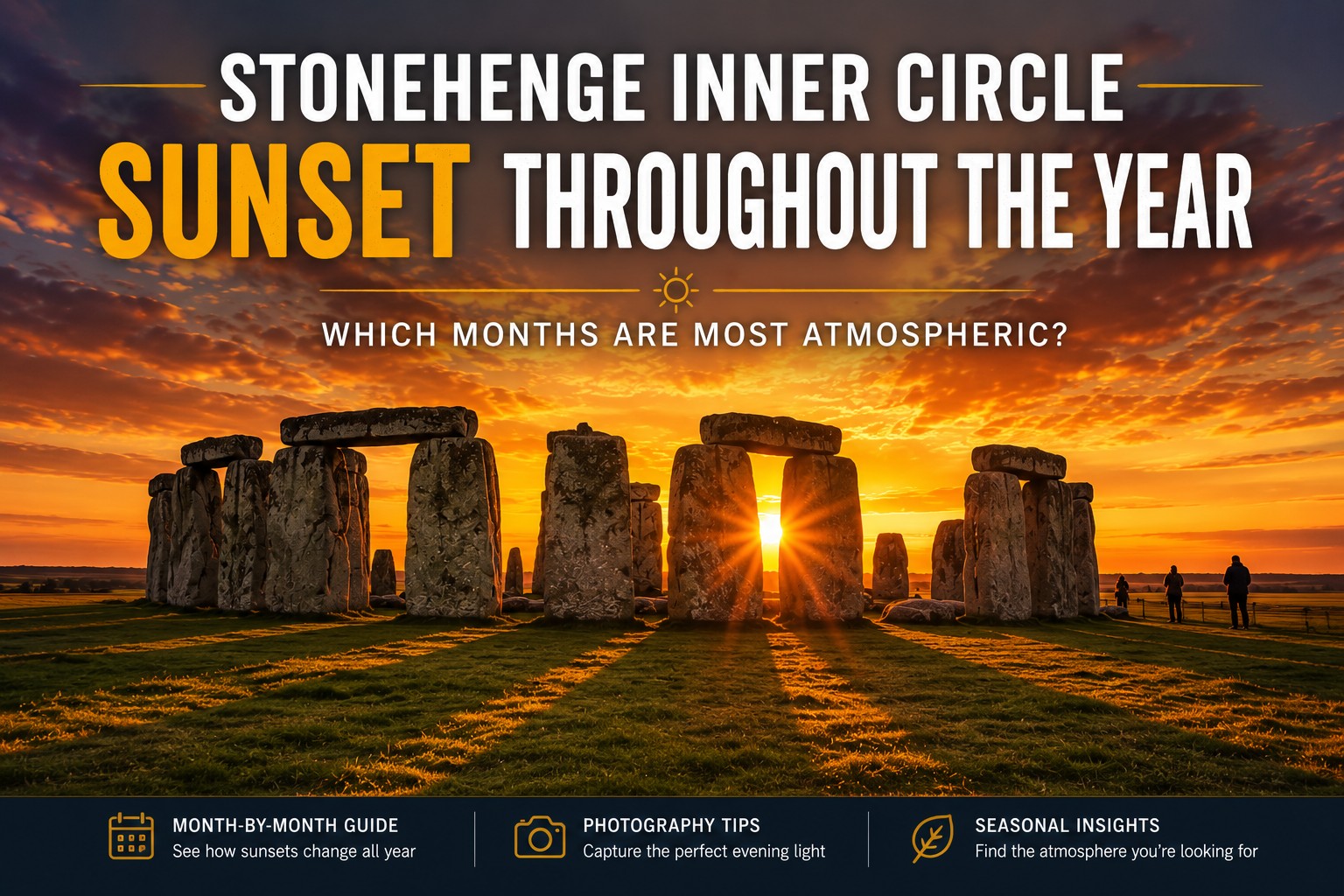 Golden-hour sunset behind Stonehenge with warm orange skies and long shadows stretching across the ancient stones, introducing a guide comparing how Stonehenge Inner Circle sunsets change throughout the year.