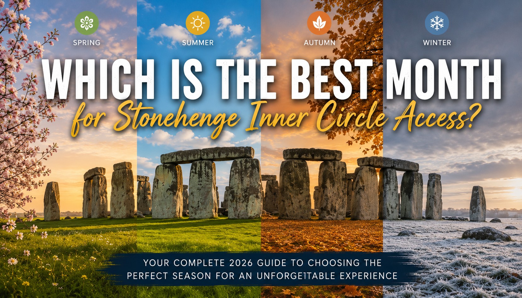 Stonehenge displayed across the four seasons—spring, summer, autumn and winter—illustrating how the atmosphere, landscape and visitor experience change throughout the year when choosing the best month for Stonehenge Inner Circle Access.