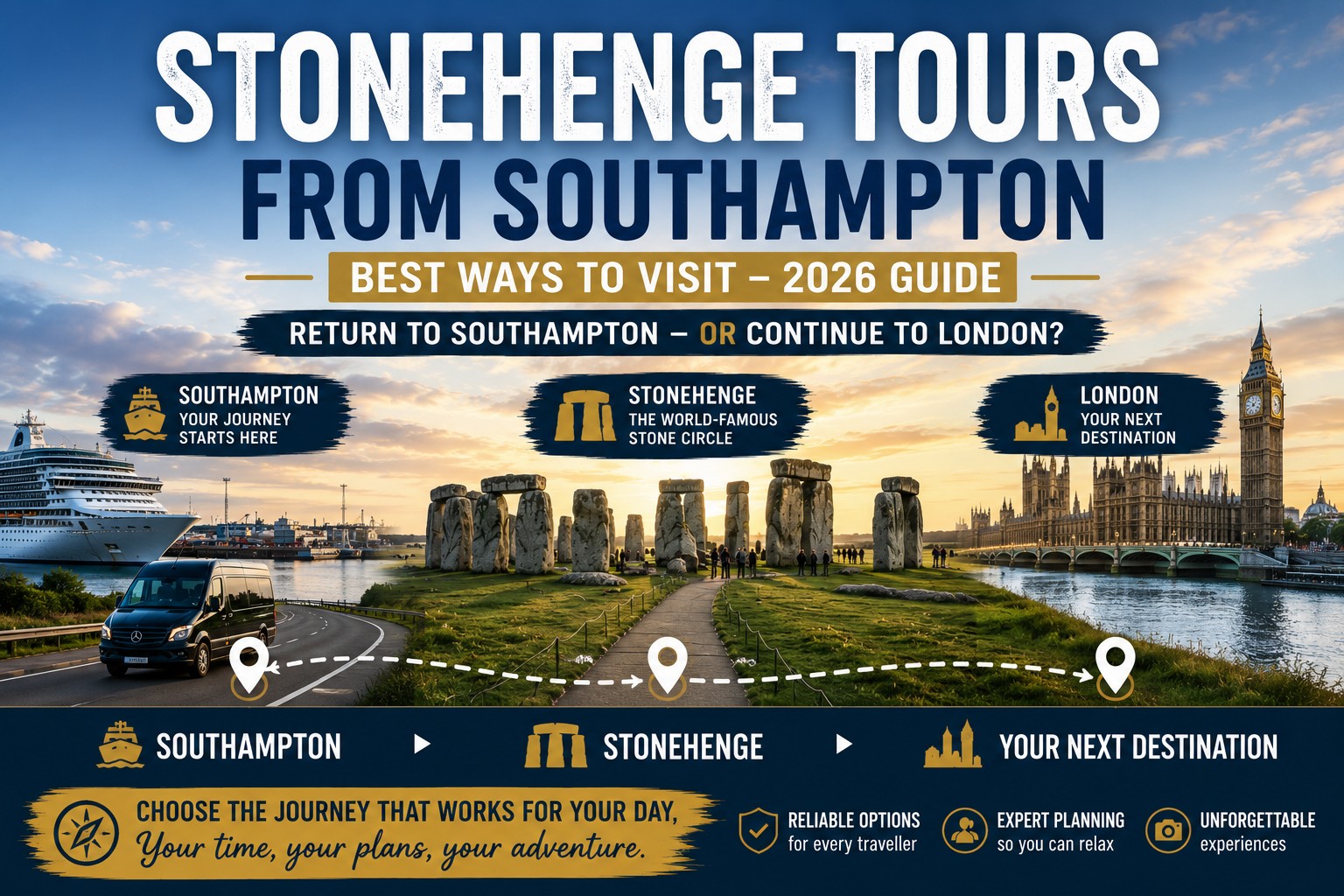 Stonehenge tours from Southampton travel graphic showing a cruise ship, Stonehenge and London as an onward destination for visitors planning a 2026 journey.