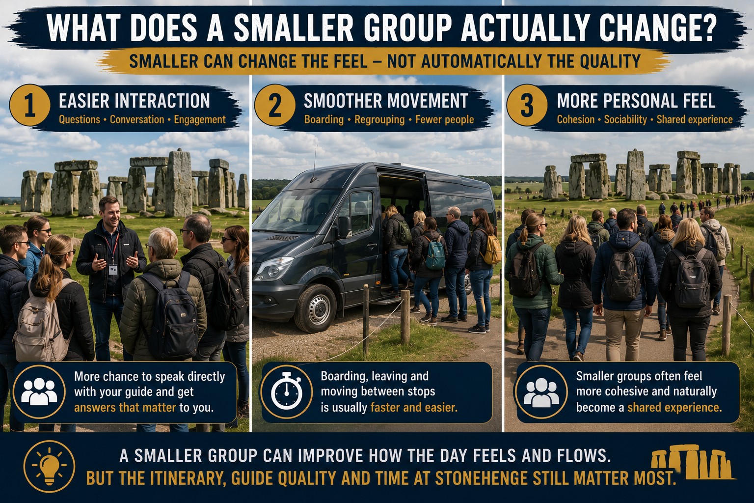 Three-panel Stonehenge small-group tour graphic showing easier guide interaction, smoother minibus boarding and a more personal group experience.