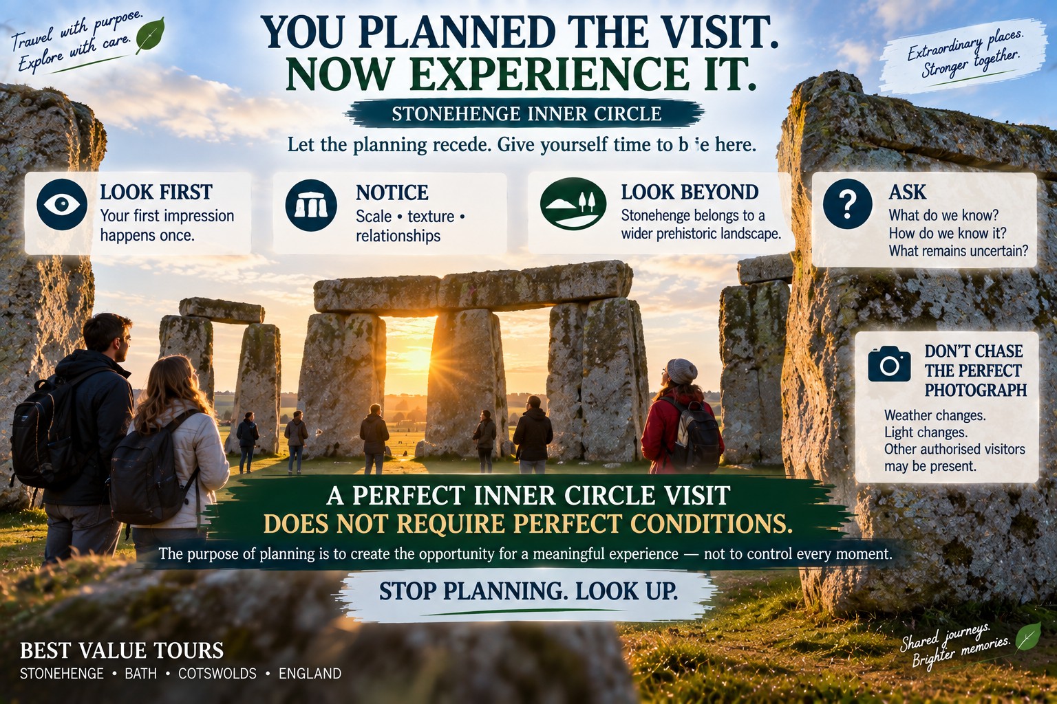 Stonehenge Inner Circle visitors experiencing the monument at golden hour, with guidance to observe the stones, notice their scale and texture, consider the wider prehistoric landscape and enjoy the visit without chasing perfect conditions.