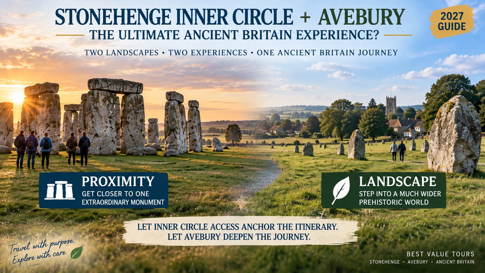 Stonehenge Inner Circle and Avebury comparison showing the close monumental experience of Stonehenge alongside Avebury’s wider prehistoric landscape in Wiltshire.